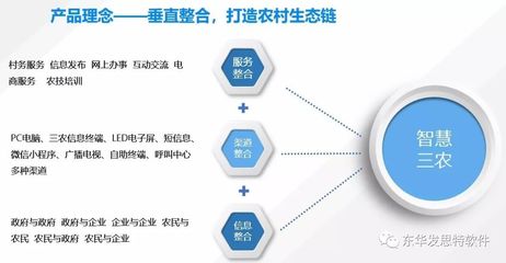 智慧赋能三农，科技守护粮仓——祝贺东华发思特两产品荣登珠海市战略性新兴产业重点产品推广目录